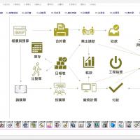 公共工程會計軟體教學